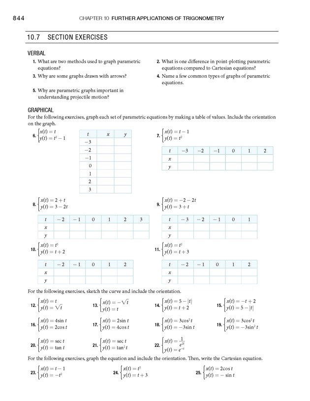Algebra and Trigonometry - Front Matter 862